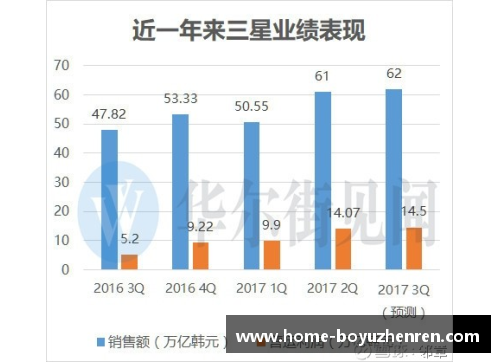 湘钢生产经营水平再上新台阶一季度销售收入、利润创企业新高