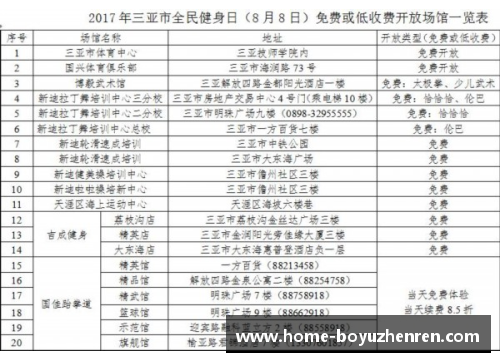 博鱼真人高校体育课程指导纲要解析