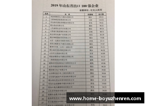 博鱼真人上海一季度进出口总值突破万亿元大关，创历史新高 - 副本